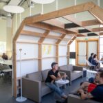 Équipements courants dans les espaces de coworking