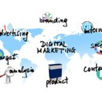 Manaë Business : L’Agence de Communication Digitale Qui Dynamise Votre Entreprise