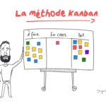 Tableau Kanban  Klaxoon: A quoi ça sert ?