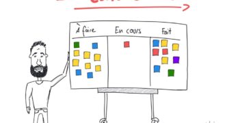 Tableau Kanban  Klaxoon: A quoi ça sert ?